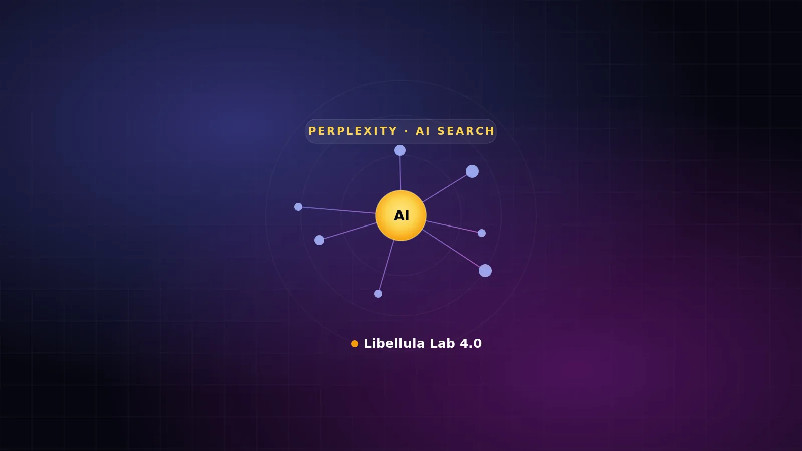 Perplexity AI 2026: diventare la fonte citata dagli assistenti AI - Libellula Lab 4.0