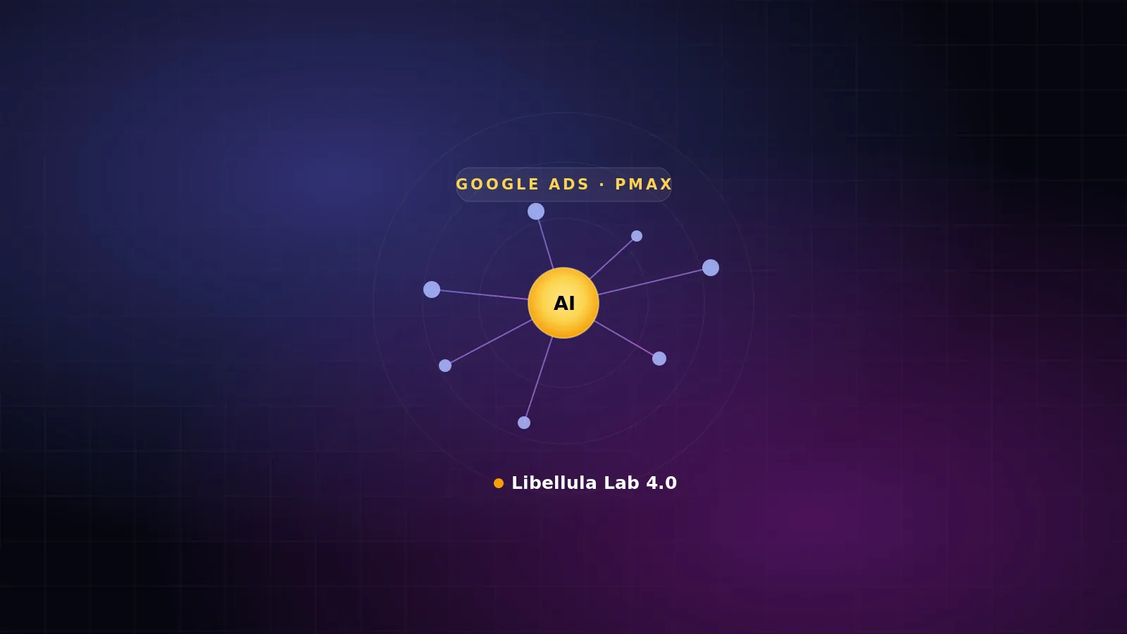 Google Ads Performance Max 2026: guida operativa per PMI - Libellula Lab 4.0